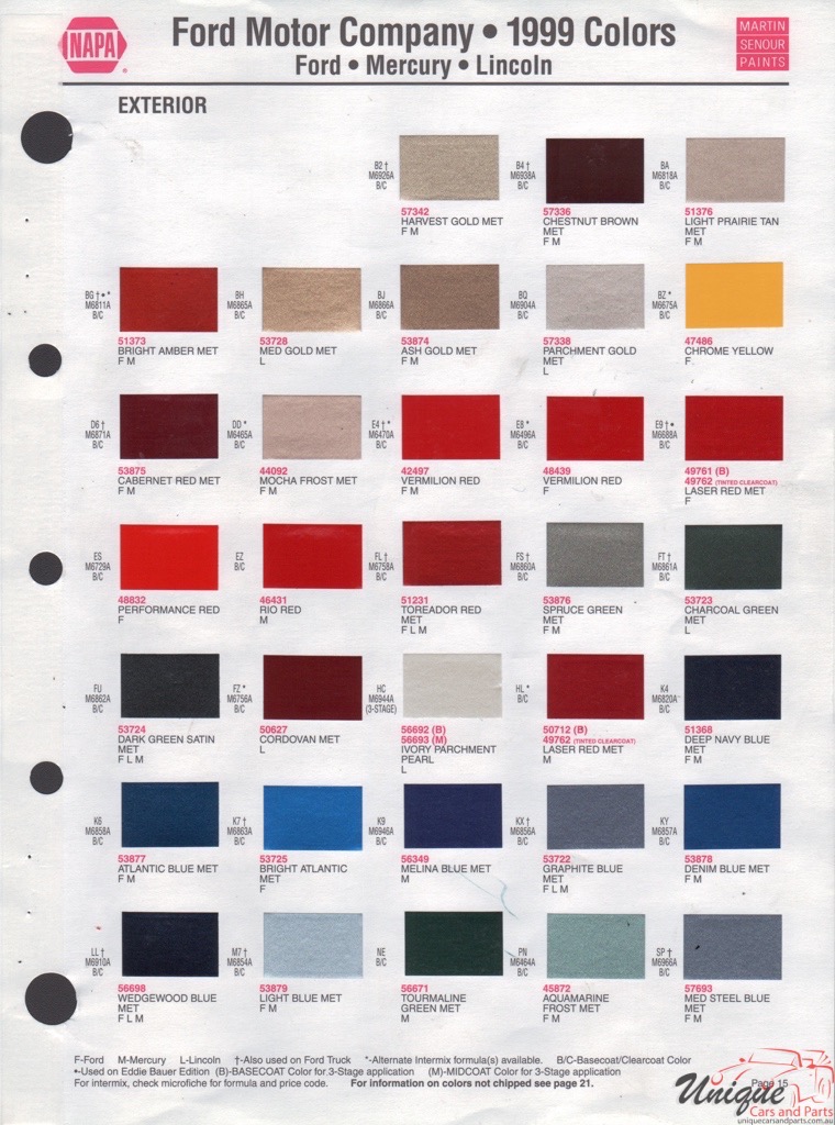 1999 Ford Paint Charts Sherwin-Williams